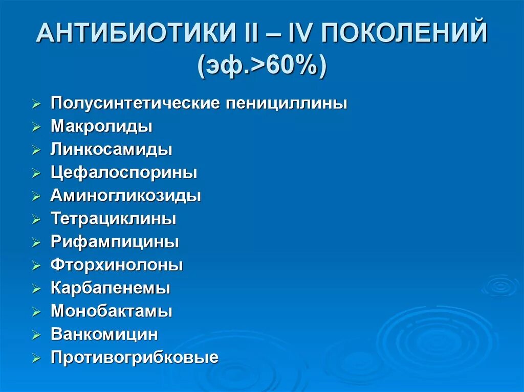 Поколения антибиотиков. Антибиотики IV поколения. Антибиотики 2 поколения. Полусинтетические цефалоспорины.