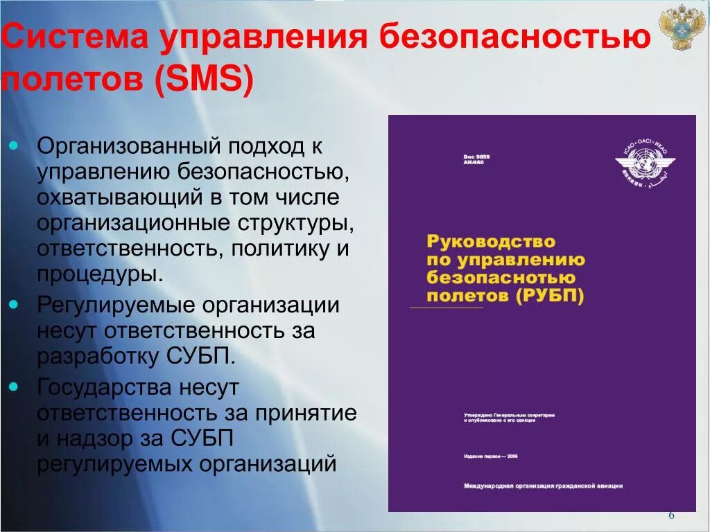 Механизм управления безопасностью. Система управления безопасностью полетов. Система управления безопасностью полетов (СУБП). Структура СУБП. Структура безопасности полетов.