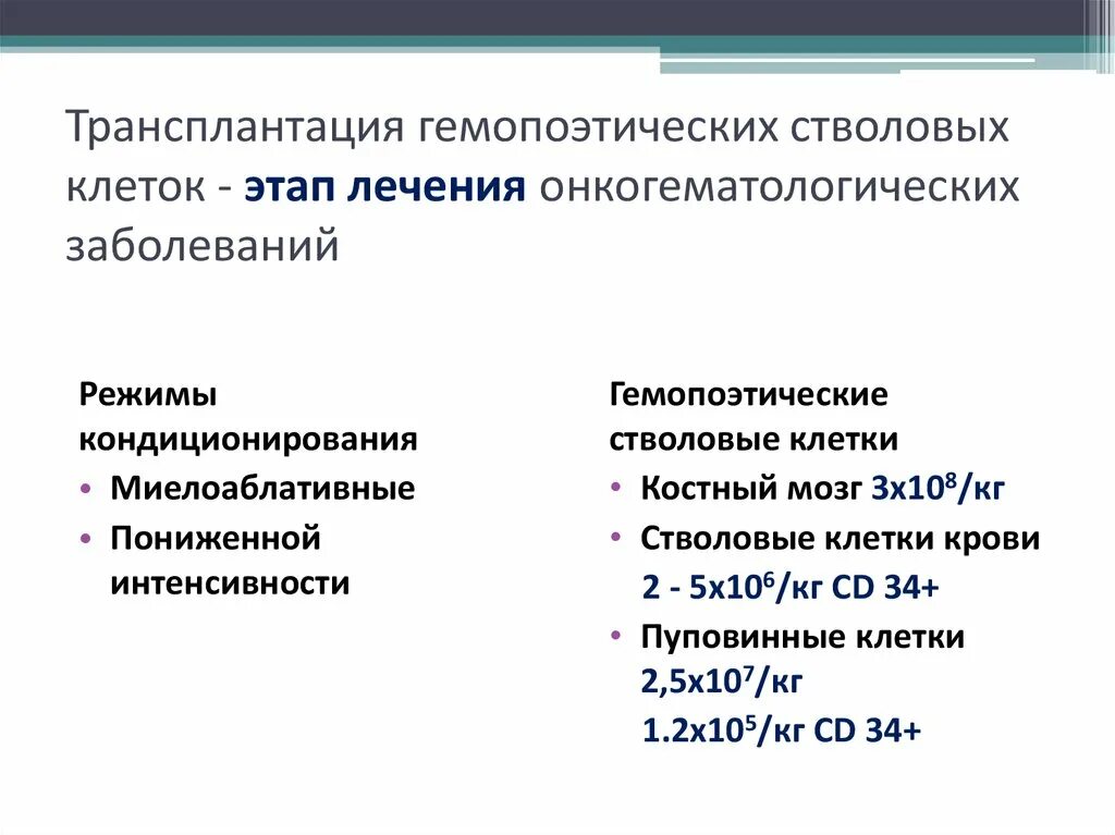 Гемопоэтических) стволовых клеток костного мозга. Аутологичная трансплантация стволовых клеток. Трансплантация гемопоэтических стволовых клеток у детей. Трансплантация стволовых. Донор костного мозга стволовых клеток.