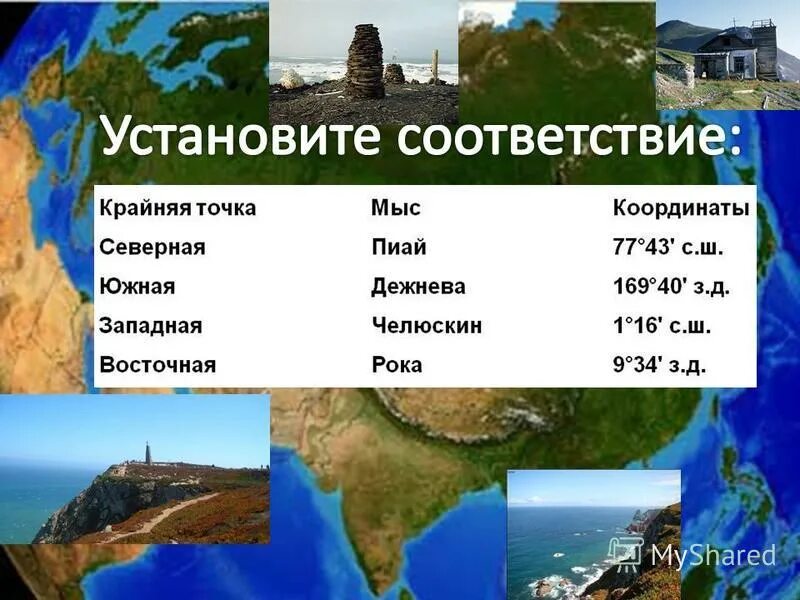 Определите координаты крайней южной точки россии. Крайняя Восточная точка Евразии. Крайние точки материка Евразия. Мыс рока координаты 7 класс география. Крайняя Южная точка материка Евразия.