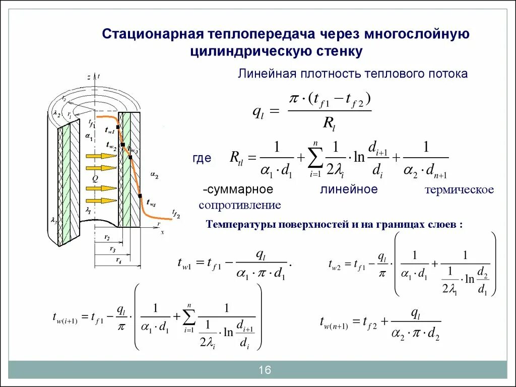 Формула теплового потока через цилиндрическую стенку. Термическое сопротивление цилиндрической стенки формула. Плотность теплового потока при теплопроводности. Коэффициент теплопередачи формула через тепловой поток. Стационарная величина