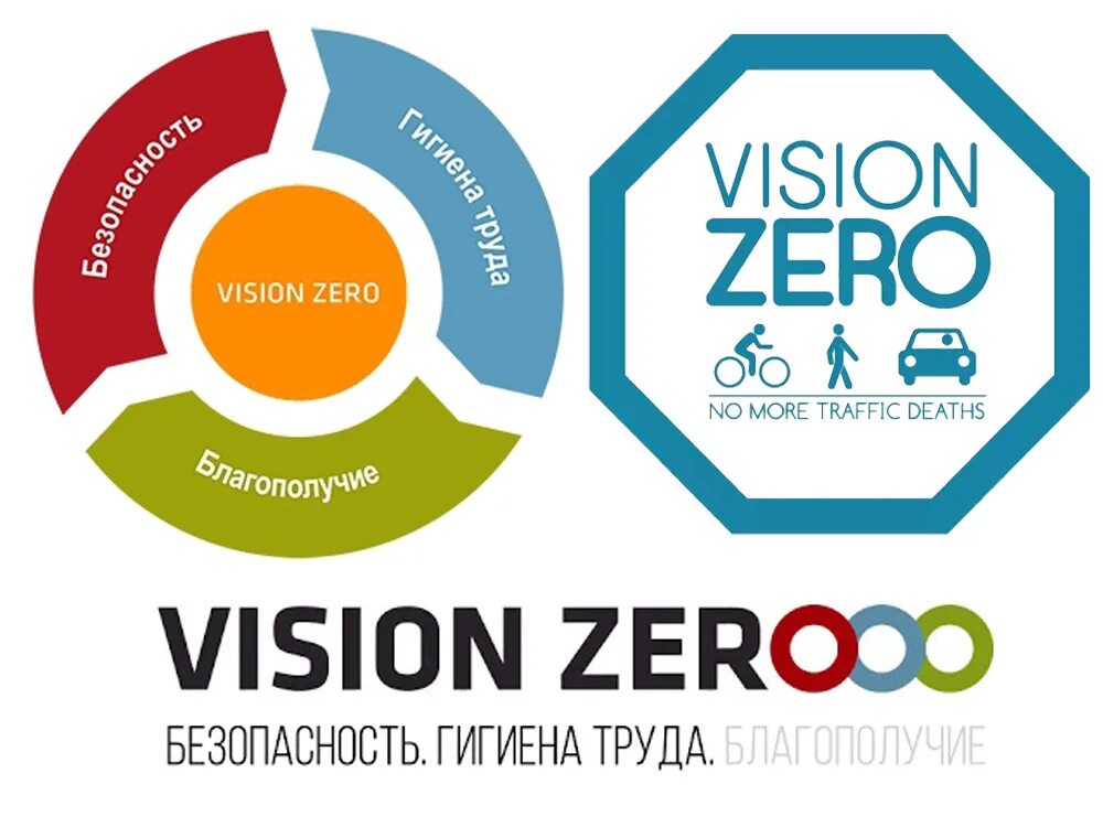 Vision zero нулевой