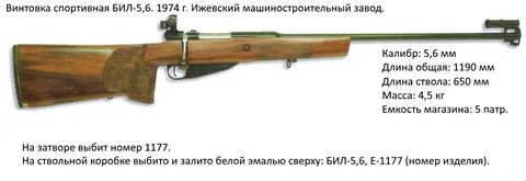 Винтовка текст