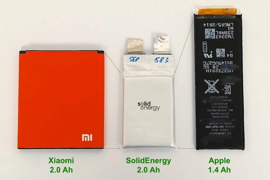 Solid Energy. Аккумулятор для Xiaomi Redmi 6/6a. АКБ 93 iphone. Аккумулятор для Ксиаоми колонки.