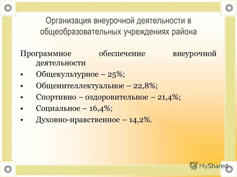 программа внеучебной деятельности. рабочая программа по внеурочной деятельности. методическое обеспечение внеурочной деятельности. информационно-методическое обеспечение программы. внеурочная деятельность григорьев.