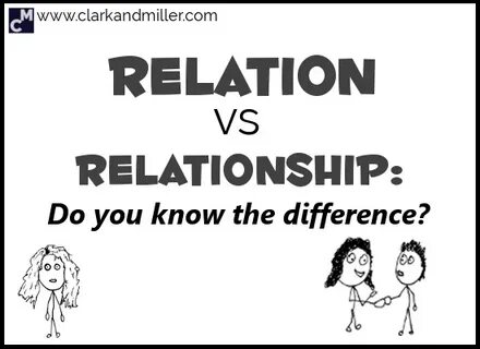 Attitude relationship