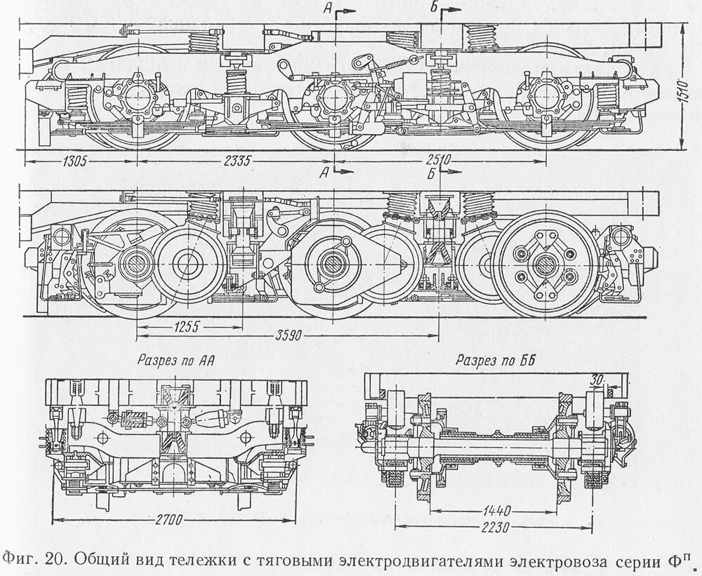 Размеры электровоза