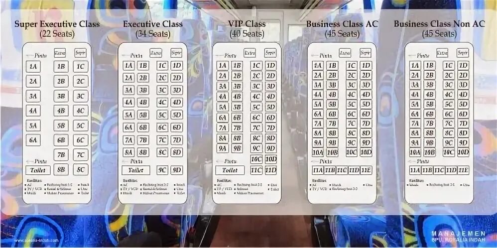 Seating перевод на русский