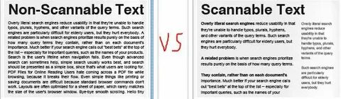 Text posts