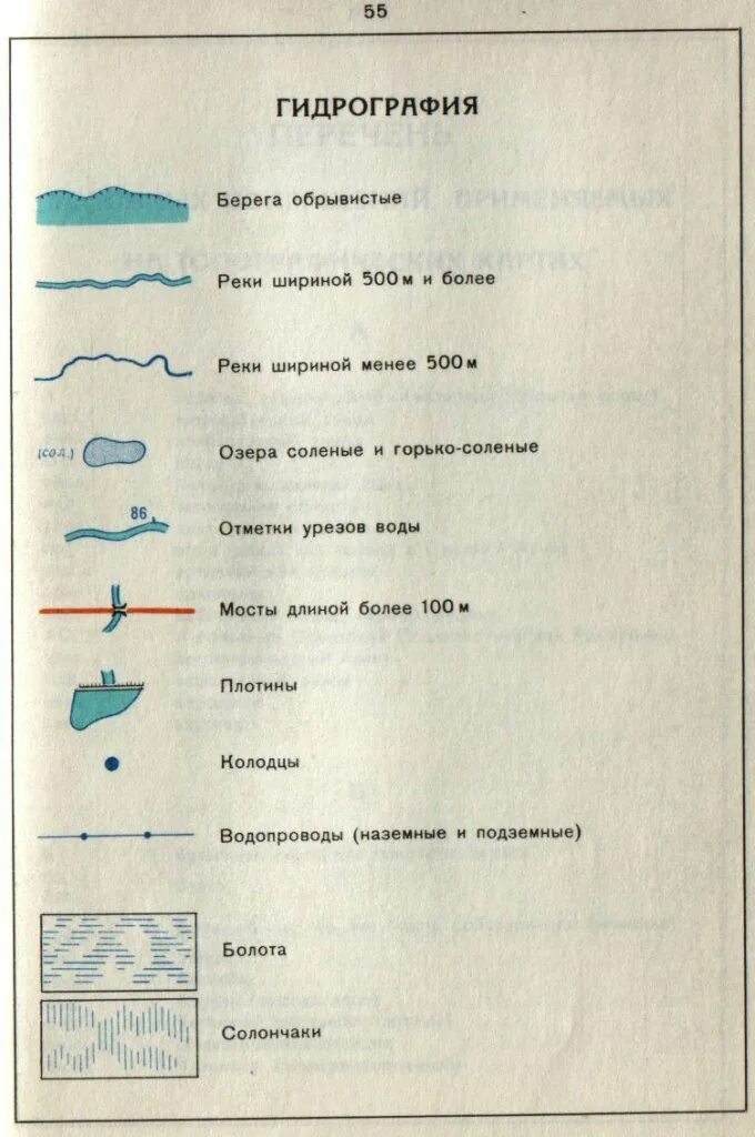 Условные знаки топографических карт реки. Условные обозначения гидрографии на топографических картах. Обозначение озера на топографической карте. Озеро на топографической карте. Тихий океан условные знаки на карте