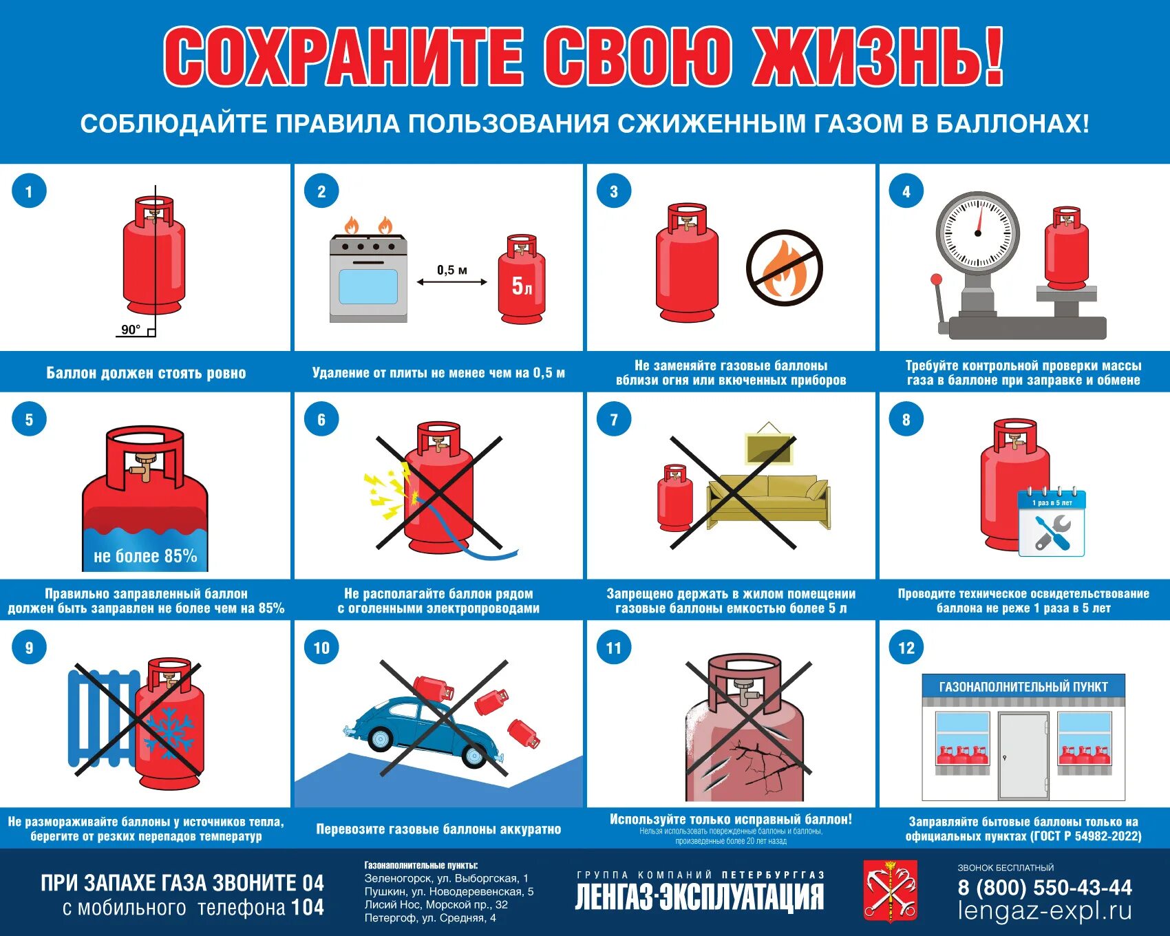 Хранение баллонов инструкция. Требования безопасности при работе с газовыми баллонами. газовые баллоны безопасность. газовые баллоны хранение и транспортировка. правила эксплутациигазовых баллонов.