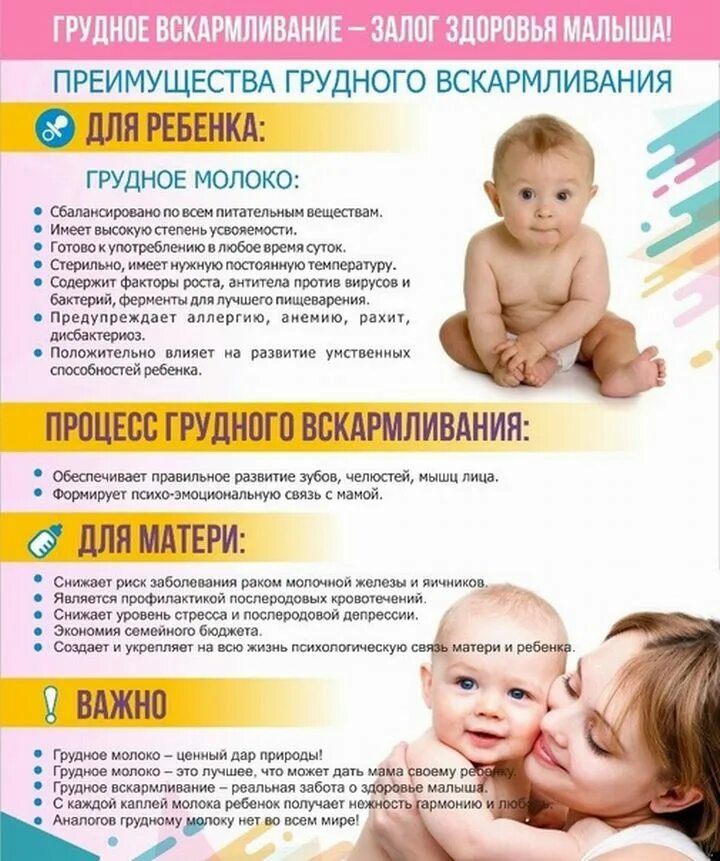 Мероприятие здоровье матери и ребенка