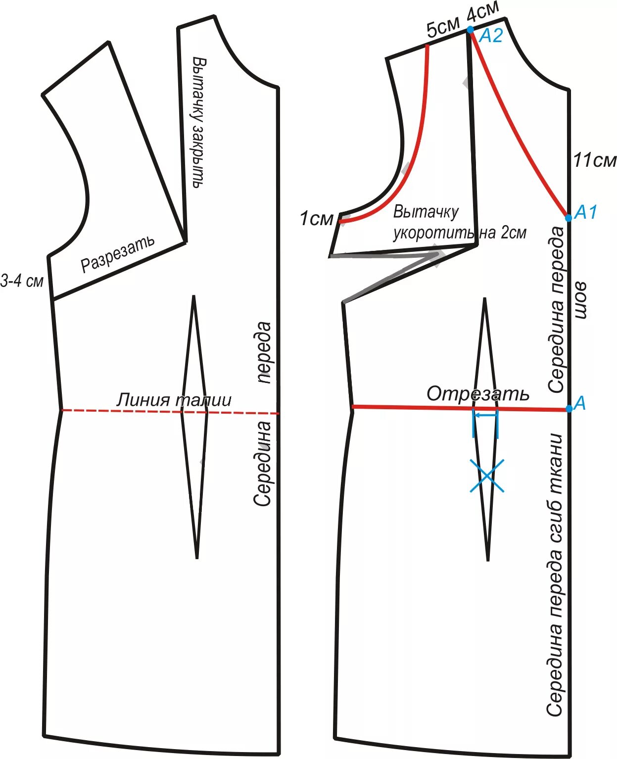 Выкройка платья. Лекало платья. Крой платья. Выкройка простого платья. Выкройка платья простого кроя