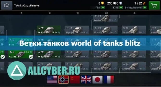 Танки блиц ветки. Ворлд оф танк блиц ветки развития. Немецкая ветка в World of Tanks Blitz. Танки блиц ветка СССР. Ветка немецких танков в World of Tanks Blitz.