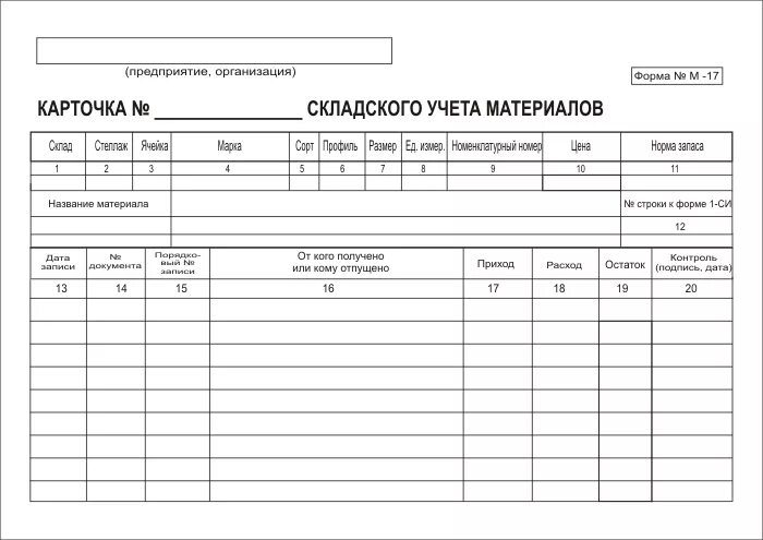 Образец учета товара. Карточка складского учета м-17. Карточка учета материалов форма м-17. Карточка складского учета ТМЦ. Карточка учета продукции на складе.