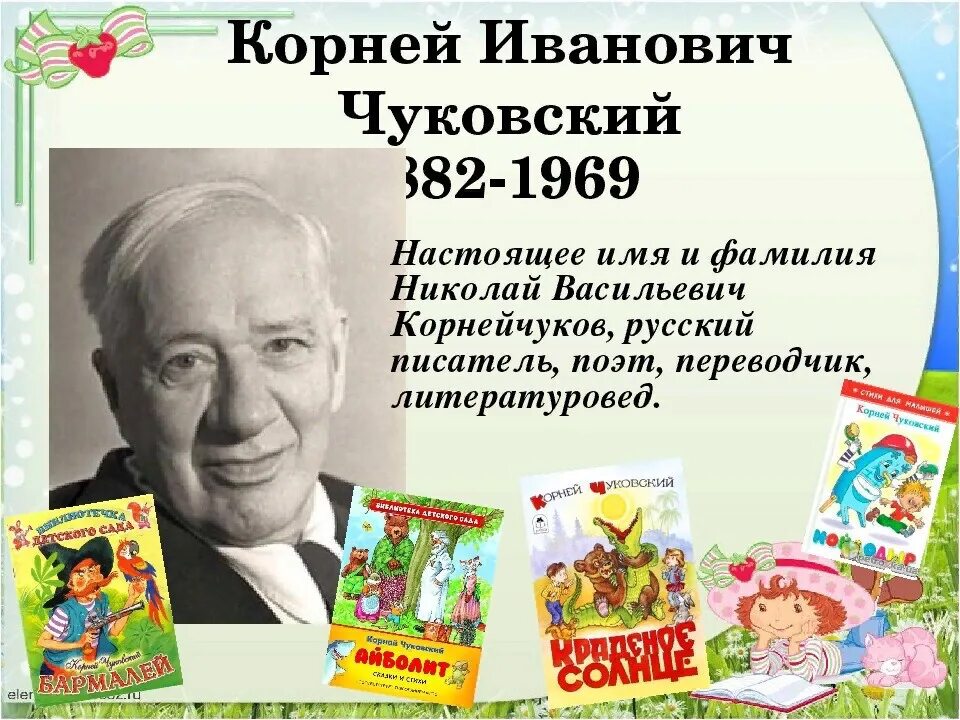 Картинка чуковского. Чуковский портрет писателя для детей. Корней Чуковский портрет для детей. Корней Иванович Чуковский детство писателя. Детские Писатели для дошкольников корней Иванович Чуковский.