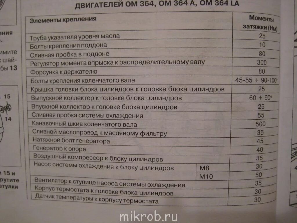 Мерседес 814 двигатель ом 366 моменты затяжки. Момент затяжки ГБЦ Мерседес Актрос ом 501. Мерседес 814 двигатель ом 366 моменты затяжки коренных и шатунных. Моменты затяжек двигателя Мерседес Актрос ом 501 двигатель. Момент затяжки mercedes