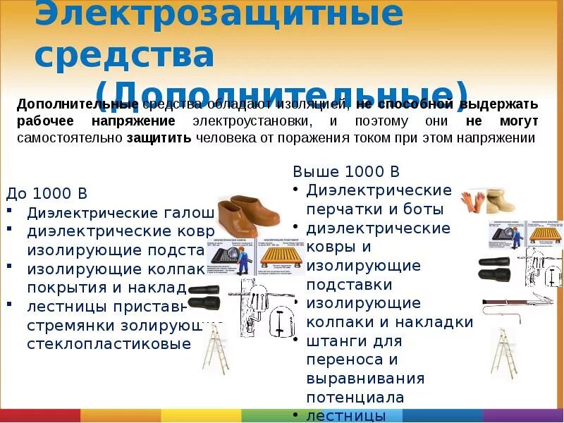 Испытание электрозащитных средств защиты