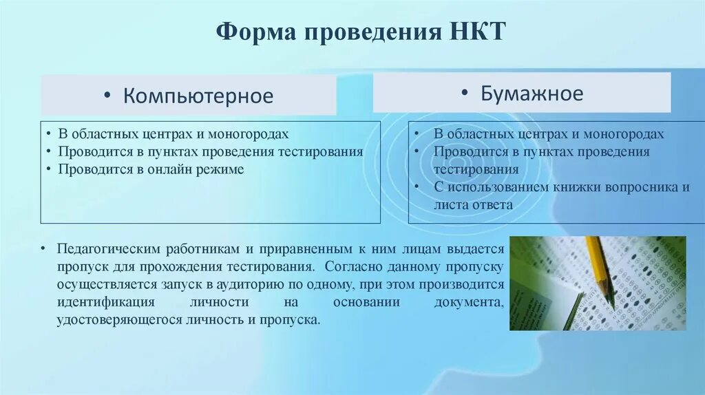 Нкт тест 2024. НКТ тестирование для учителей. Форма проведения тестирования. Докладу: "организация и проведение тестирования". Вопросы по НКТ по педагогике.