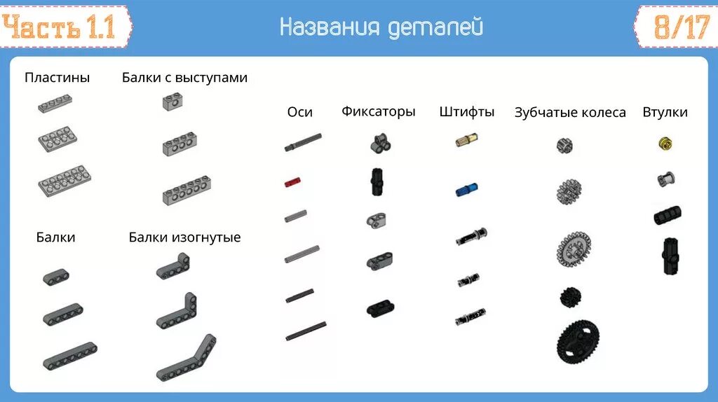 Способы соединения деталей конструктора