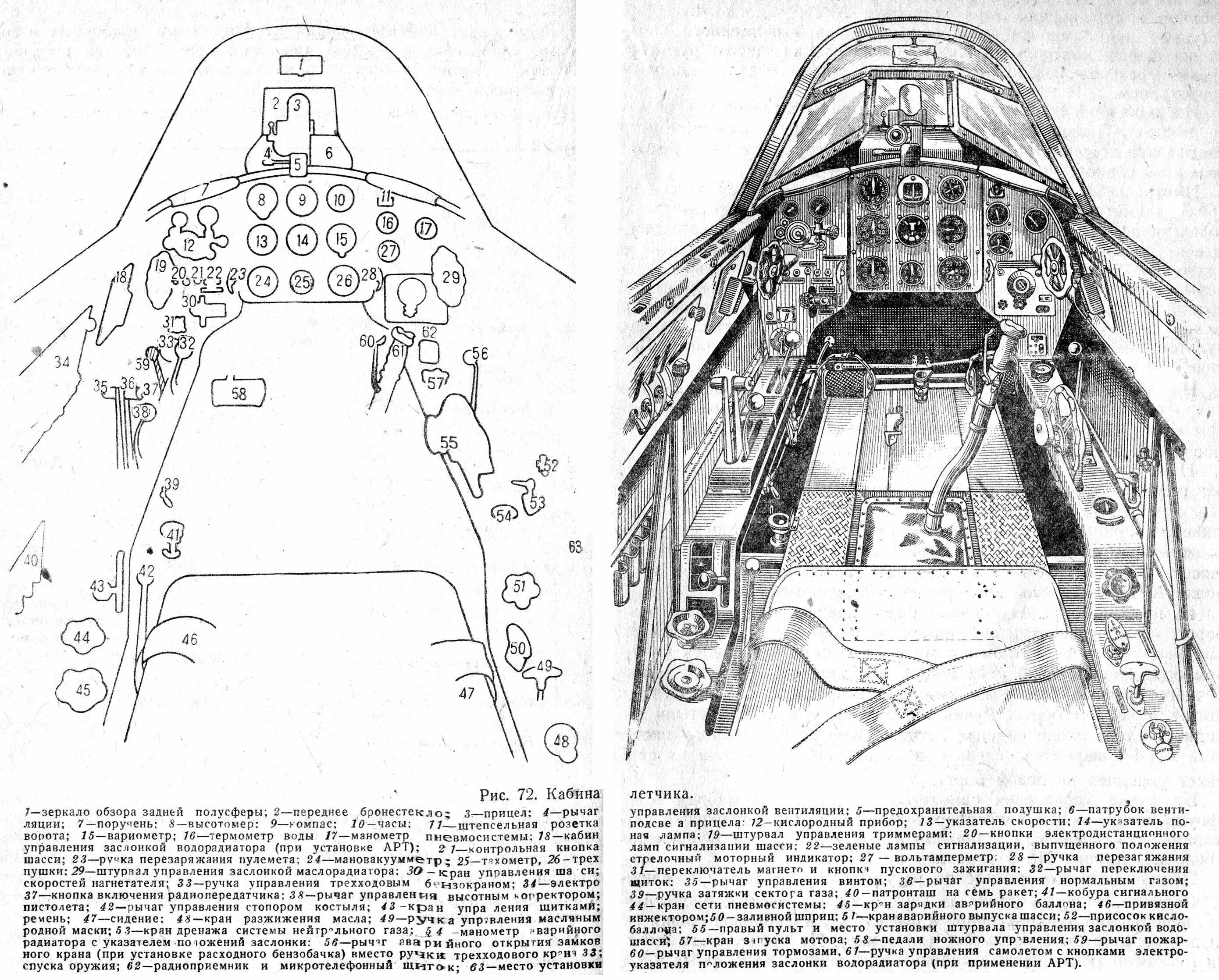 Передняя кабина як 52. Як-9д кабина. Як-9 кабина. Чертеж кабины самолета як 52.
