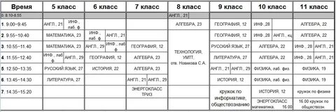 Расписание фмл