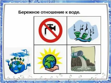 Бережное отношение к воде 3 класс