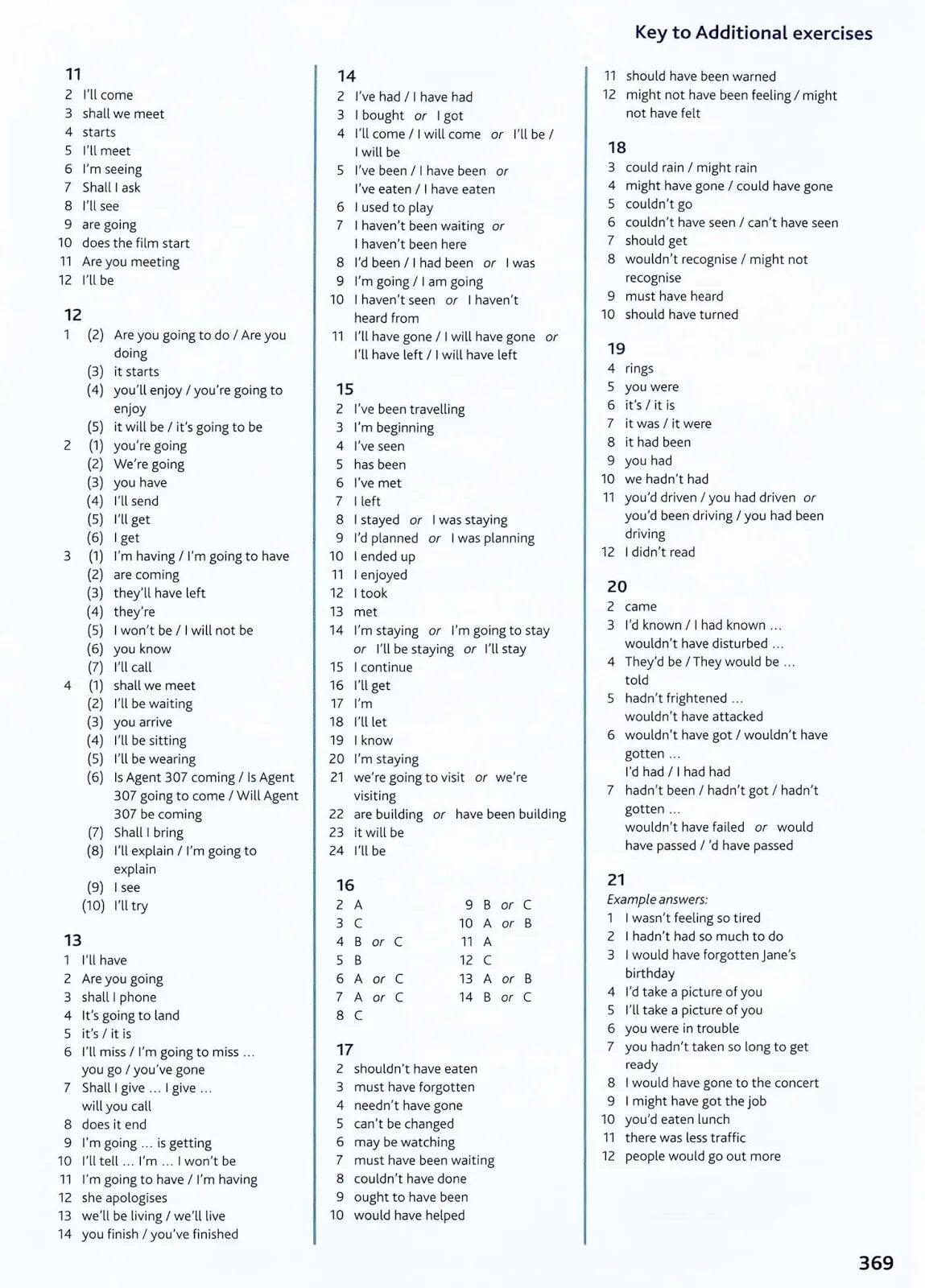 The key answer of exercise 1. Additional exercises ответы. мерфи unit 22 exercises. additional exercises ответы page 256.