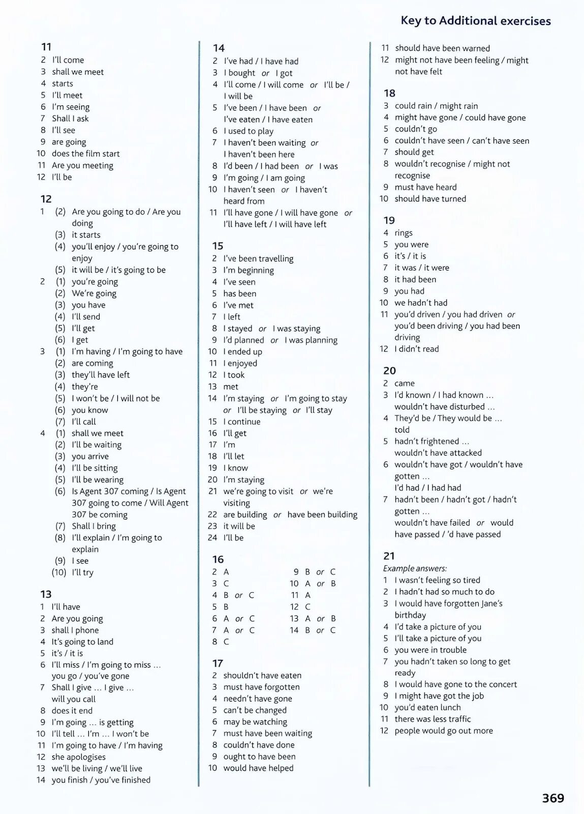 Keys to exercises. Additional exercises ответы. Additional exercises гдз. Key to additional exercises - English Grammar in use. Key to additional exercises English.