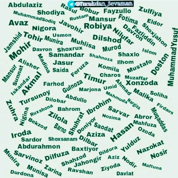 киз бола исмлари. исмлар китоби. исломий исмлар. исломий исмлар. Tutuq belgisi.