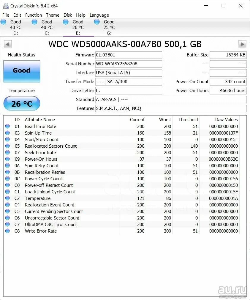 Fail count. Жесткий диск 200 ГБ CRYSTALDISKINFO. CRYSTALDISKINFO SSD показатели. Samsung SSD CRYSTALDISKINFO. Samsung 870 EVO 500gb CRYSTALDISKINFO.