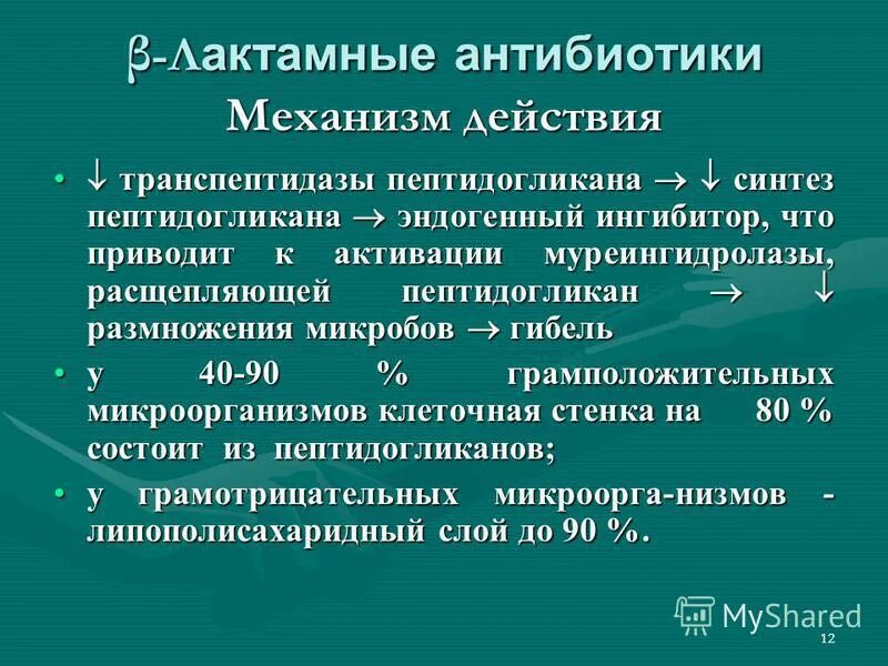 Группы антибиотиков механизм действия. Синтез пептидогликана. Б лактамныные антибиотики механизм действия. Б лактамные антибиотики механизм действия. Противомикробный механизм.