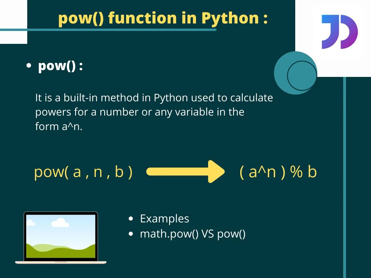 Python число степень 2. Pow python. функция power в питоне. функция pow python. функция степени в питоне.
