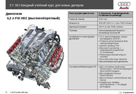 Tfsi расшифровка