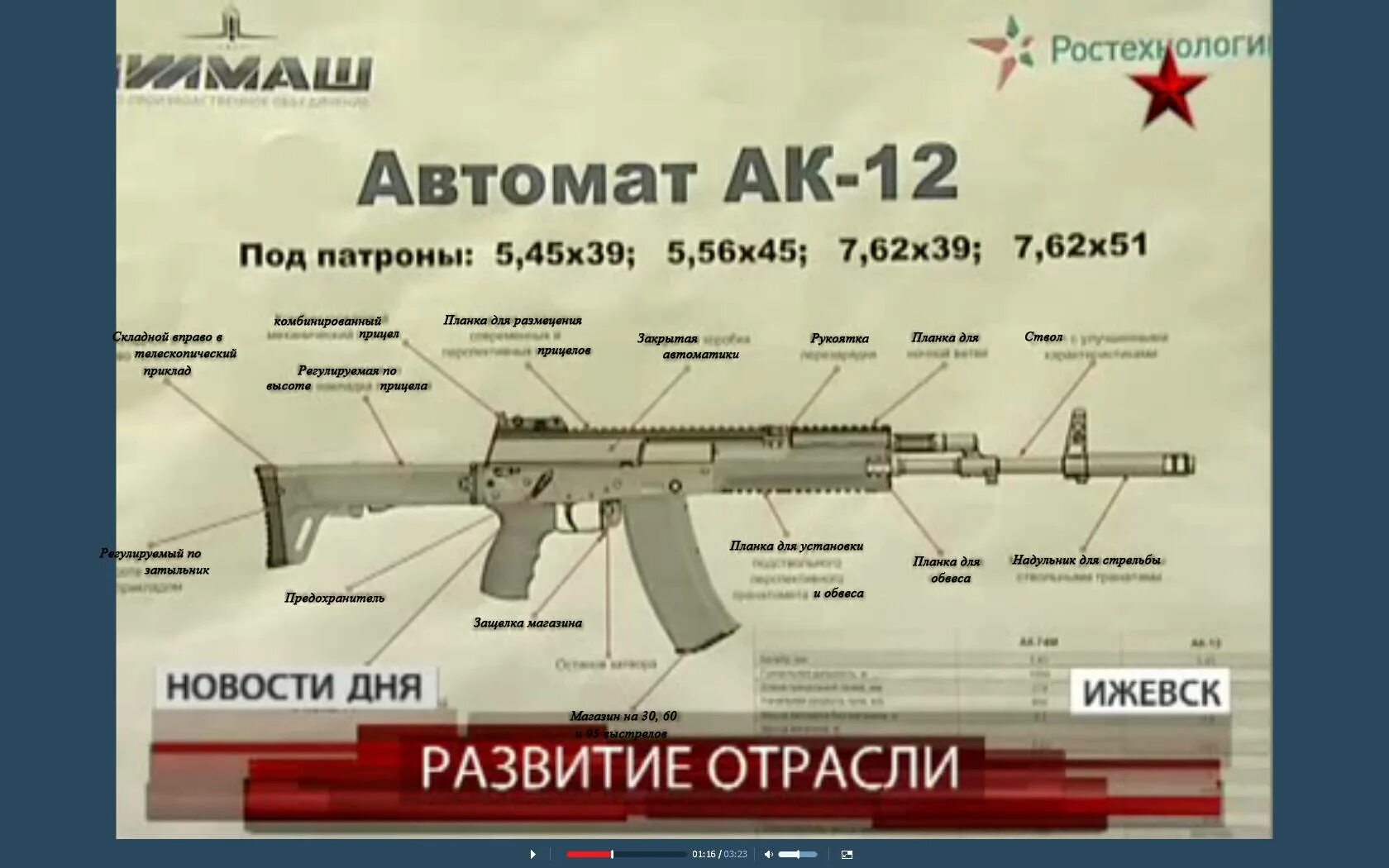 Как разобрать ак 12