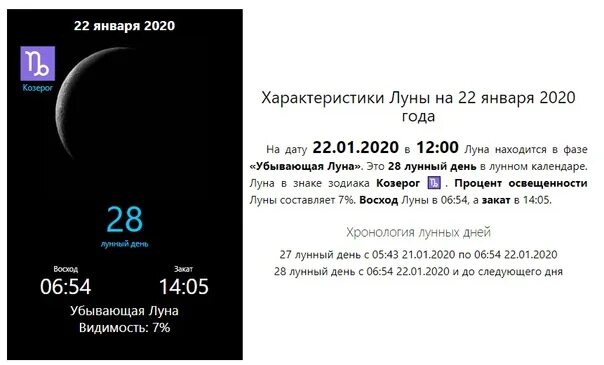 Луна фазы восход заход. Характеристика луны. год луны 2025. лунное число 2025. луна 19 декабря 2025 года.
