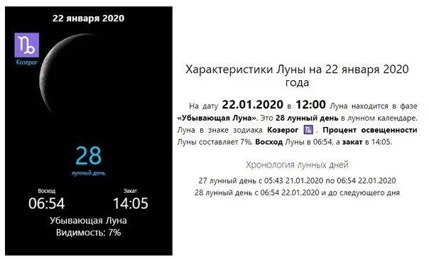 22 апреля 22 года какая луна. Луна в 2020 году. Луна 19 декабря 2020 года. Мир космоса лунный календарь.