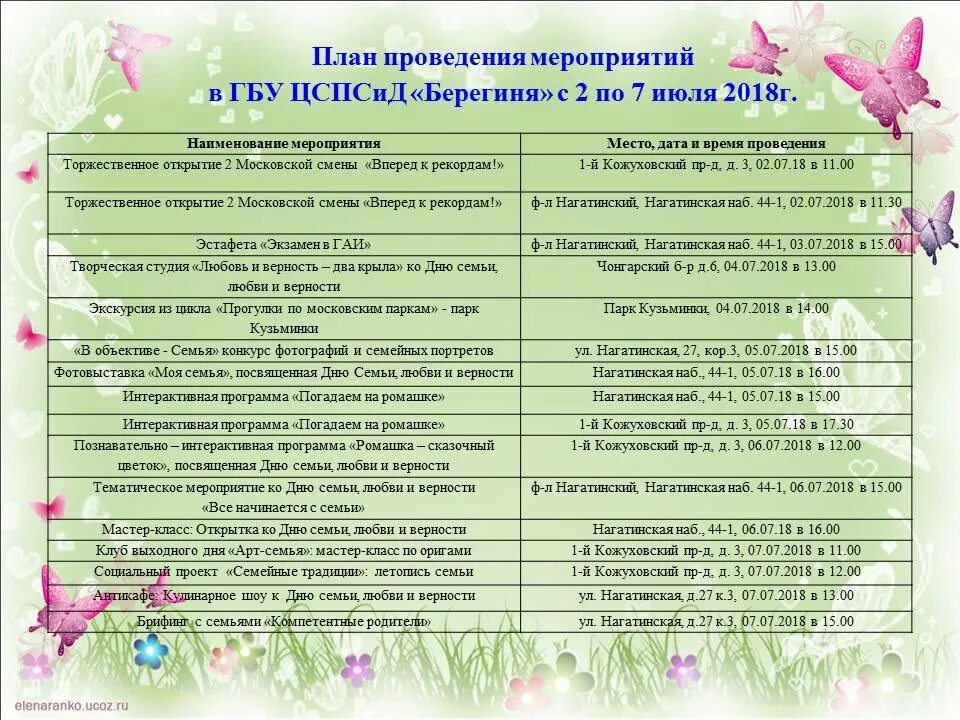 Мероприятия о семье в доу. План мероприятий в детском саду. Год семьи. План недели семьи в школе. Мероприятия проводимые в рамках года семьи.