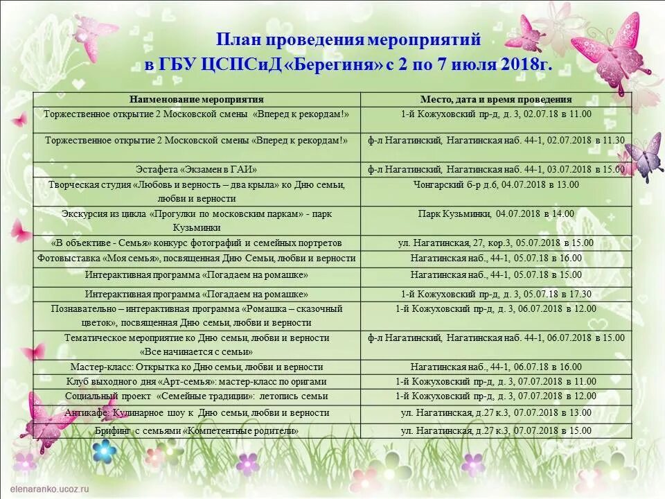 Сценарии программ для семьи. План мероприятий в детском саду. План мероприятий для детей. Названия мероприятий. Название мероприятий для детей.