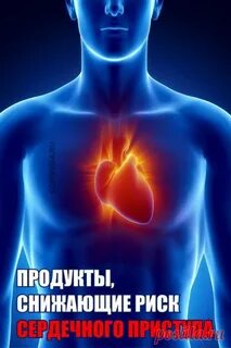Сердце риск