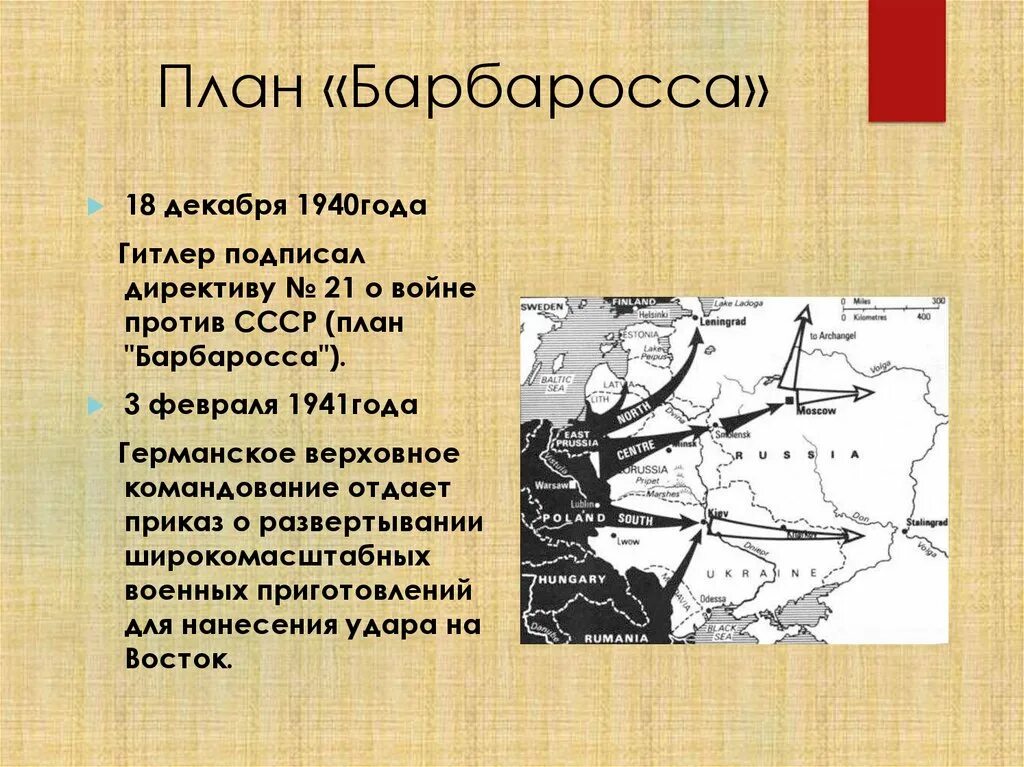 Название молниеносной войны. Карта 2 мировой войны план Барбаросса.