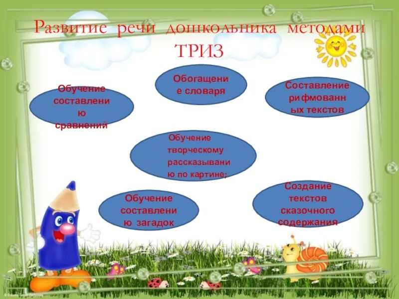 Технология ТРИЗ В развитии речи дошкольников. Методика ТРИЗ В детском саду. Технология ТРИЗ В детском саду. Технологии ТРИЗ В речевом развитии дошкольников. Технология связной речи дошкольников