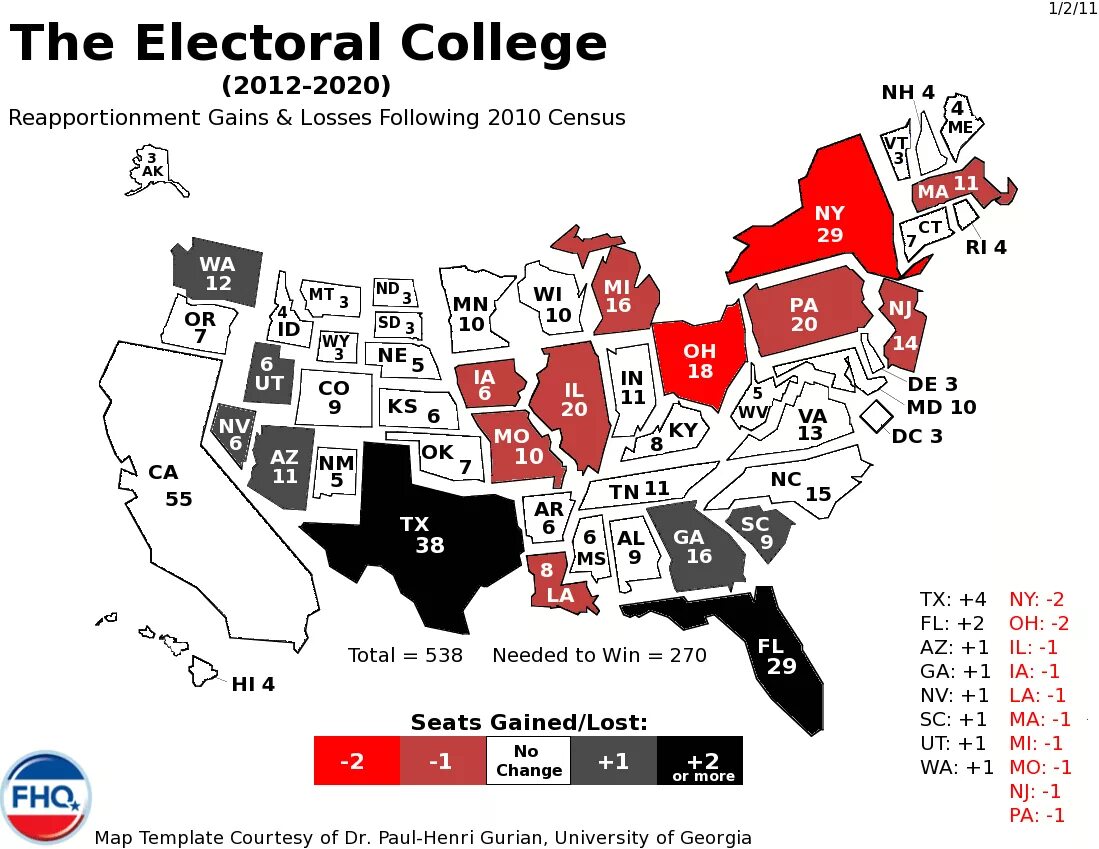 State primaries