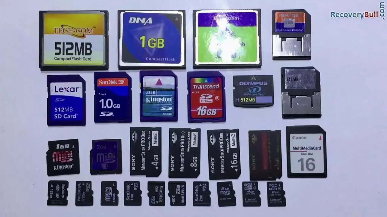 MMC (Multimedia Card) карты памяти. Типы SD карт памяти. MICROSD 2000 ГБ. Карта памяти 32gb Fujitsu. Комплект карт памяти