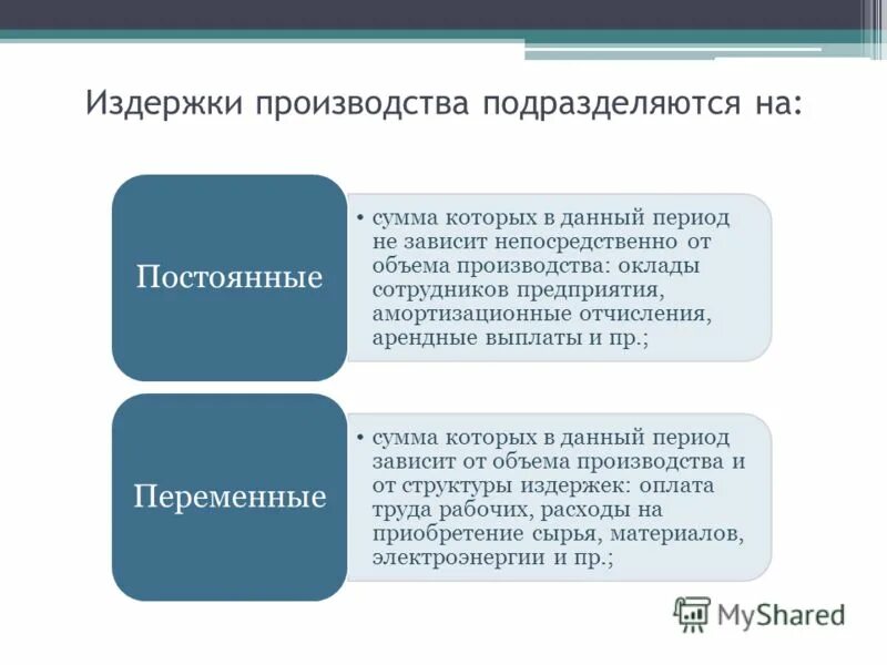 Оклад работника постоянная издержка. Затраты расходы издержки. Затраты напрямую зависящие от объёма производства. Амортизационные отчисления это издержки. Издержки - непосредственно зависящие от объема выпуска.