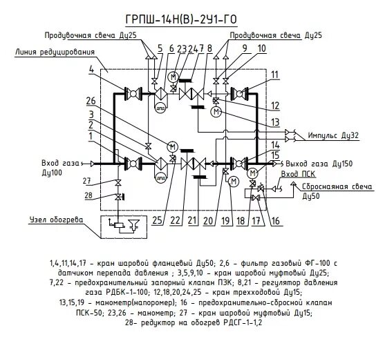 грпш-рдг-50н. грпш расшифровка. грпш-16-2ну1. врезка импульсных трубок в газопровод грпш.