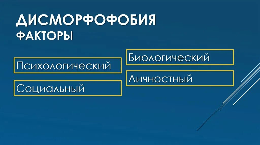 Что такое дисморфофобия. Дисморфофобия статистика. Дисморфофо́бия. Дисморфофобия презентация. Dysmorphophobia.