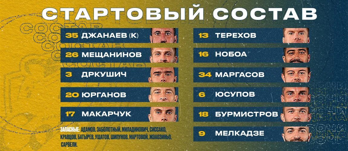 Какой состав сочи. Состав сочи. фк сочи состав 2025. весь состав сочи. состав пари нн.