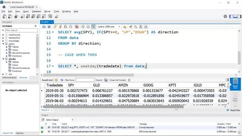 Sql then