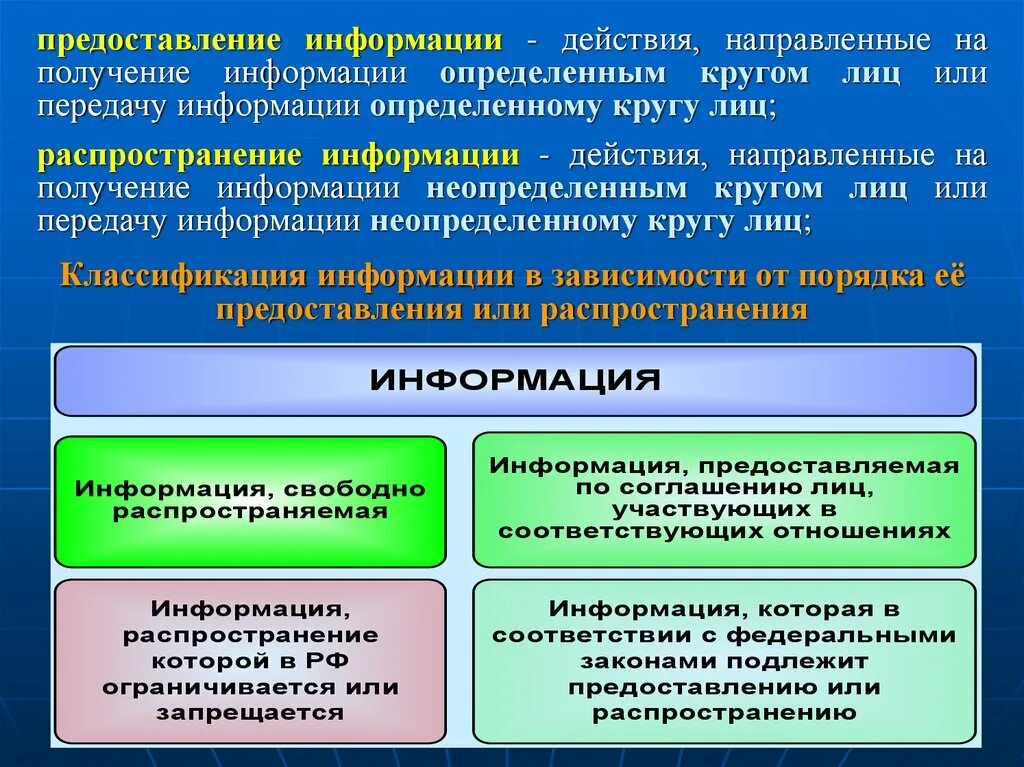 Информация предоставляемая по соглашению. О предоставлении информации. Действия направленные на получение информации. Предоставление или представление сведений. О предоставление или предоставлении информации.